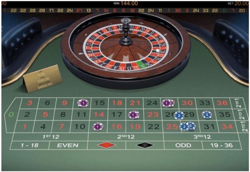 Roulette Win79 là tựa game gây bão thời gian qua